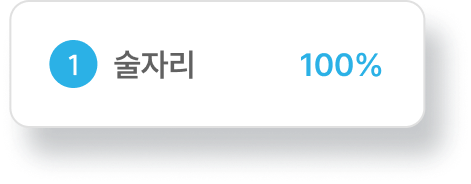 features 페이지 섹션3 팝업 이미지1